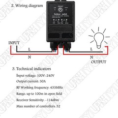 Wireless Lights Switch Kit Waterproof Remote Power Switches AC 110V/ 120V / 240V