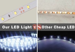 5M 3528 LED Strip Light 300 LEDs Super Bright 7000K Cool White Waterproof IP65