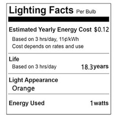 15 Pack LED G40 Plastic Filament Outdoor Globe Replacement Bulbs, Orange