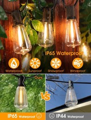 25FT Outdoor String Lights with Waterproof Dimmable Edison LED Bulbs