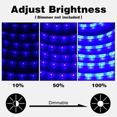 12V LED Light Strip IP65 Waterproof Blue LED Strip Lights 16.4ft/5m Cuttable …