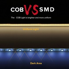 5V 12V 24V COB 480leds/m 5M 16.4ft LED Flexible Strip light Tape Lights Bar Room