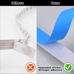 12V LED Light Strip IP65 Waterproof Blue LED Strip Lights 16.4ft/5m Cuttable …