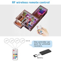 LED light strip 21 key LED RGB RF remote control DC 5-12V for WS2811 WS2812B