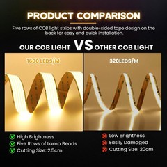 Ultra Bright COB LED Strip 5 Rows High Density 1600LED/M Flexible Adhesive Tape