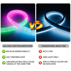 WS2812B WS2811 DC5V Round Reticulate Pattern Neon LED Strip 50Leds/m Tape IP67