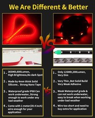 Waterproof 30CM Red LED Strip Lights Pack of 4 for Cars & Boats