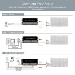 4-Pack LED Backlight Sheet 24V 36W 6000K White, 19.3X9.6 inches Each Unit, Di…