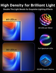 TV LED Backlight with Sensor, 14.7ft Cuttable RGB Lights That Change with TV