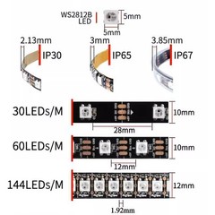 1-5M 5V WS2812B 5050 RGB LED Strip Light 144 150 300 Leds Individual Addressable