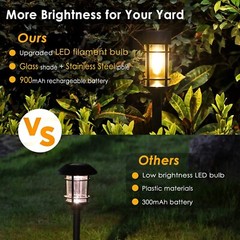Solar Pathway Lights, 8 Pack LED Solar Lights Outdoor Waterproof, Glass Metal…