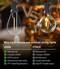 Tenmiro 200Ft Outdoor String Lights Ultra Long Led Patio Lights Shatterproof