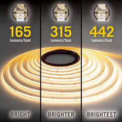 Ribbonflex Pro 24-Volt White COB 16.4 Ft. Cuttable Integrated LED Strip Light Ta