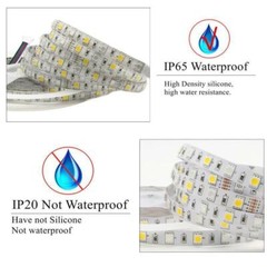 5-20M 5050 RGBW LED strip strip with 2.4G B4 Wall Mount Led Panel Remote +Power