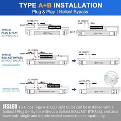 Energy-Saving T8 4FT LED Bulbs 24W, 3200 Lumens, Hassle-Free Installation 4Pack