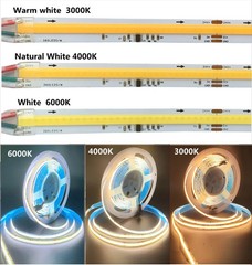COB Running Water Flowing LED Strip Light WS2811 24V With RF Touch Controller