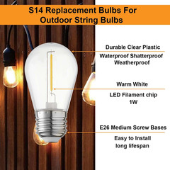 S14 Led Bulbs for Outdoor String Lights,Shatterproof Waterproof Clear Plastic Ca