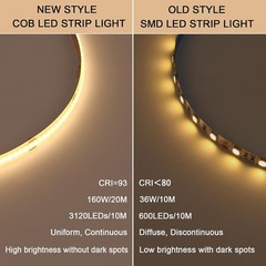 24V COB LED Strip Light Outdoor Waterproof 65.6ft (2 Rolls of 32.8ft), 3000K …