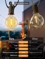 58FT Solar String Lights Outdoor, IP65 Waterproof, Remote, Timer | Patio Lights