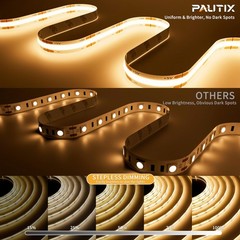 Dimmable 5V USB LED Strip Light 6.56ft, 1200lm, Warm White, RF Remote, Flexible